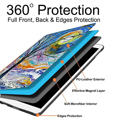 Image of DuraSafe Cases for iPad 10.9 Inch 10th [iPad 10 2022 ] A2696 A2757 A2777 MPQ13HN /A MPQ33HN /A MPQ03HN /A MPQ23HN /A MPQ93HN /A MPQC3HN /A Ultra Printed PU Leather Flip Folio Book Cover - Color Emblem