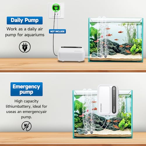 Image of Aquarium Air Pump Rechargeable Aerator for Bait Bucket, Portable Battery Powered Air Pump for Aquarium, Fish Tank Air Pump Bubbler Aerator for Outdoor Fishing