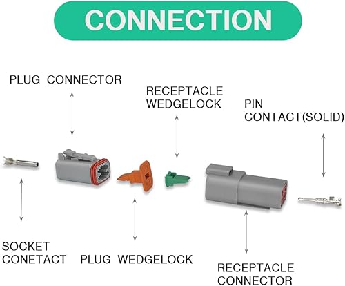 Miniatura 4 de Kit de conectores de la serie DT 448 piezas conector gris 1 juego tamaño 16 contactos sólidos 14-18 AWG conector de cable eléctrico impermeable con