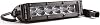 Diode Dynamics Stage Series 6 SAE/DOT White Light Bar 1 Piece SAE Fog