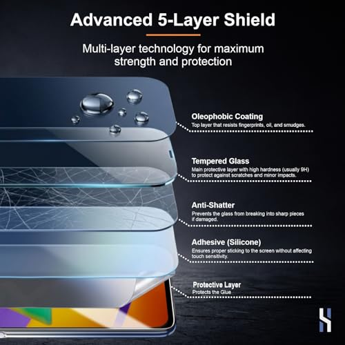 Image of Tempered Glass for Samsung Galaxy M31S | A51 | A52 | A52S (6.5 Inch) Military Grade 9H Screen Guard, Anti-Scratch, Shatterproof, Edge-to-Edge Full Coverage - Black Border