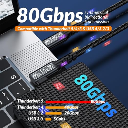 Câble Thunderbolt 5 coudé pour éliminer la torsion des ports - 3