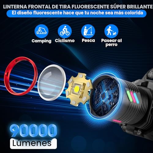 Evita quedarte a oscuras con la linterna frontal LED recargable de 90000 lumens para pesca 2