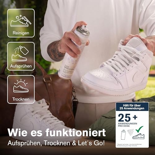 Imprägnierspray 400ml – Premium Schutzspray für Schuhe, Sneaker, Textilien & Polstermöbel, Wildleder, Jacken & Zelte – Starker Nässeschutz & Schmutzschutz – Materialverträglich – Made in Germany