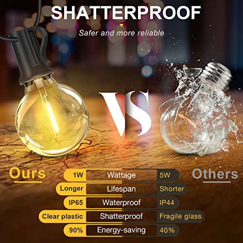 Hezbjiti 200Ft Outdoor Patio String Lights, Outside 64 (60+4) G40 Shatterproof Bulbs Hanging Lights Waterproof Backyard Lights Ul Listed Connectable For Porch Balcony Bistro Party #TOP1