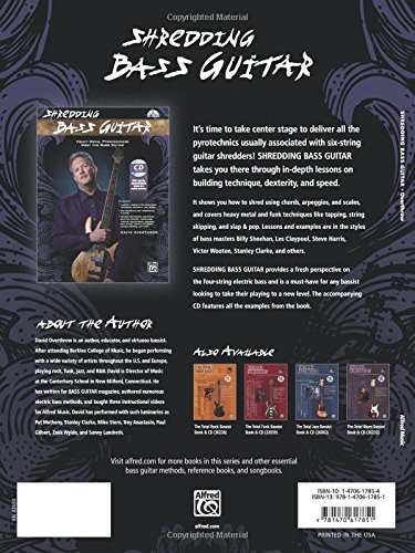 Shredding Bass Guitar: Heavy Metal Pyrotechnics