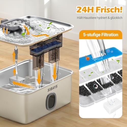 15L Trinkbrunnen für Katze, Großer Edelstahl Trinkbrunnen für Hunde mit tieferer & breiterer Trinkfläche, Ultra-leiser Katzenbrunnen mit LED & Sichtfenster - Ideal für große Hunde, Mehrere Haustiere