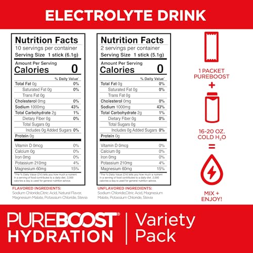 Image of Pureboost Sugar-Free Electrolyte Hydration Packets, Variety Pack 12ct