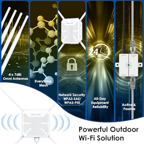 WAVLINK AC1200 Outdoor WiFi Access Point, Dual Band Outdoor Wireless Access Point (2.4GHz 300Mbps + 5GHz 867Mbps), Active/Passive PoE, 4 Antennas, weatherproof IP67 Enclosure, Gigabit WAN/LAN - Image 4