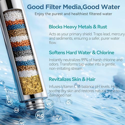 Image of MakeFit Filtered Shower Head with Handheld-10 Modes High Pressure Showerhead with Built-in Power Wash,Long 71-inch Hose & Adjustable Bracket, Water Softener Filter Beads for Hard Water-Remove Chlorine