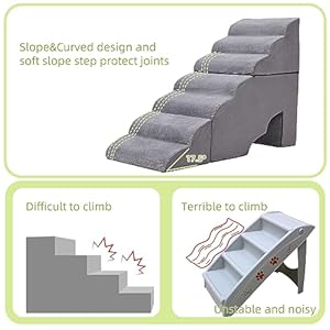 Dog-Stairs-for-Small-Dogs-High-Beds-32-36-H-Extra-Wide-Dog-Steps-for-Small-Large-DogsCats-Pet-StairsSteps-for-High-Beds-Non-Slip-Balanced-Dog-Ramps-for-Old-DogsCats-Injured-Grey34-H - Cucciolini Doodles   Dog-Stairs-for-Small-Dogs-High-Beds-32-36-H-Extra-Wide-Dog-Steps-for-Small-Large-DogsCats-Pet-StairsSteps-for-High-Beds-Non-Slip-Balanced-Dog-Ramps-for-Old-DogsCats-Injured-Grey34-H