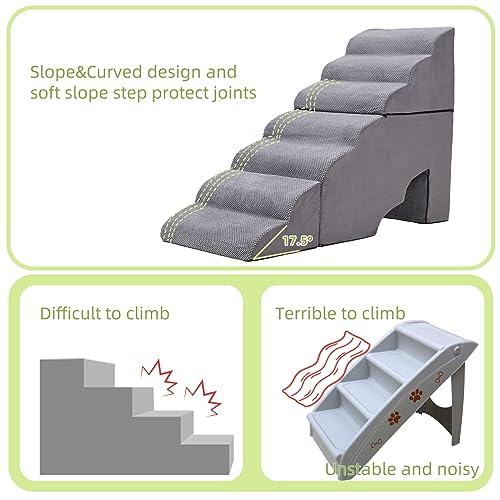 Dog-Stairs-for-Small-Dogs-High-Beds-32-36-H-Extra-Wide-Dog-Steps-for-Small-Large-DogsCats-Pet-StairsSteps-for-High-Beds-Non-Slip-Balanced-Dog-Ramps-for-Old-DogsCats-Injured-Grey34-H - Cucciolini Doodles   Dog-Stairs-for-Small-Dogs-High-Beds-32-36-H-Extra-Wide-Dog-Steps-for-Small-Large-DogsCats-Pet-StairsSteps-for-High-Beds-Non-Slip-Balanced-Dog-Ramps-for-Old-DogsCats-Injured-Grey34-H