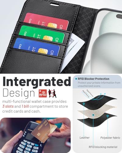 Housse iPhone 16 Cuir PU Portefeuille Idéale pour Sortir les Mains Libres - 4