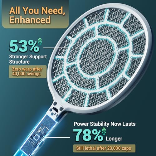 Electric Bug Zapper