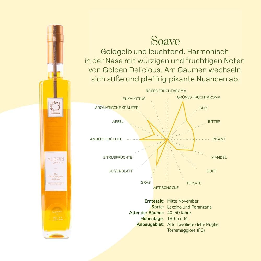 ALBORI Soave - Olivenöl 5 Liter NEU 2025/2026 Italienisch Extra Nativ Apulisches Kaltgepresst - Mischung Zarter Geschmack für Fisch Fleisch Gemüse, Verschwendungsfreier, Ausgießer Kein Umfüllen Nötig