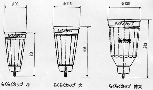 Amazon | 中川製作所 ジベ処理器 らくらくカップ2 (小) 乾電池式