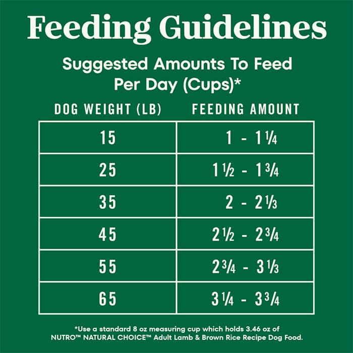 Image of Nutro Natural Choice Adult Dry Dog Food, Lamb & Brown Rice Recipe, 30 lb