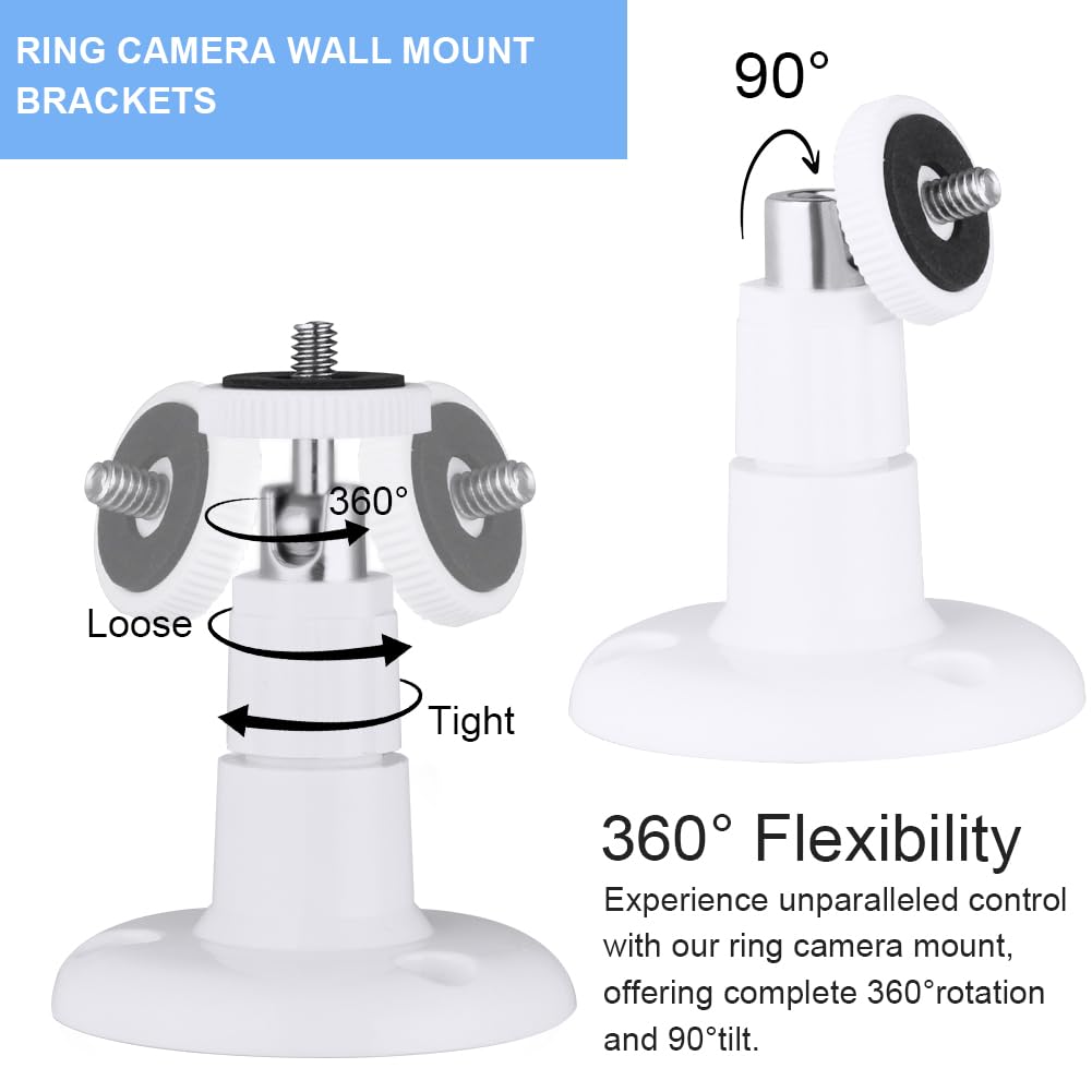 OFFCUP Carcasa para Cámara de Exterior, 2pcs Soporte de Pared para Cámara Al Aire Libre Ajustable, Blink Soporte de Pared, Compatible con el Blink Sync Module 2, para Interiores y Exteriores (Blanco)