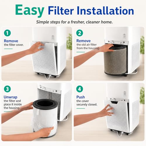 Image of LV-H135 Replacement Filter Compatible with Levoit LV-H135 Air Purifier, H13 Mechanical & Activated Carbon Media for Wildfire Smoke & Pet Odors, 2-Pack