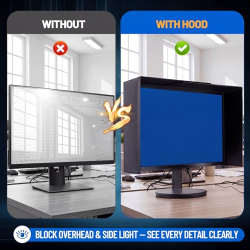 Image of 1 Set Adjustable Monitor Hood Sunshade, 17-27 Inch, Black PVC Screen Protector, Anti-Glare Shade, Expandable Light Blocker for Multiple Monitor Sizes, No-Tool Setup, Reduces Eye Strain