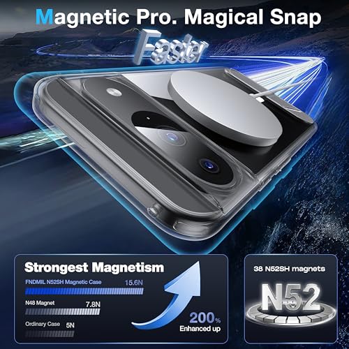 Image of for Google Pixel 9 Case /Pixel 9 Pro Case with MagSafe [Adjustable Kickstand][Charge While Standing][Military Shockproof][Anti-Yellowing] Transparent Soft Silicone Bumper Phone Case Slim,Clear
