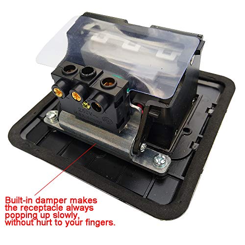 Generadores, Electronics Imagen adicional