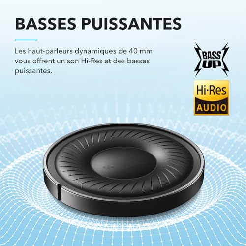 Soundcore Q20i Casque Bluetooth sans Fil,Casque réduction de Bruit by Anker, Casque Over Ear, jusqu'à 40H d'autonomie en Mode ANC, Hi-Res Audio, Basses Profondes,Personnalisation Via App Noir
