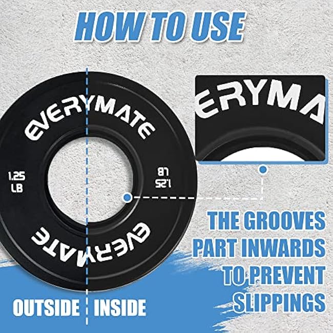 Black Change Weight Plates 1.25LB 2.5LB 5LB Set Fractional Olympic Bumper Plates for Cross Training Steel Insert Strength Training