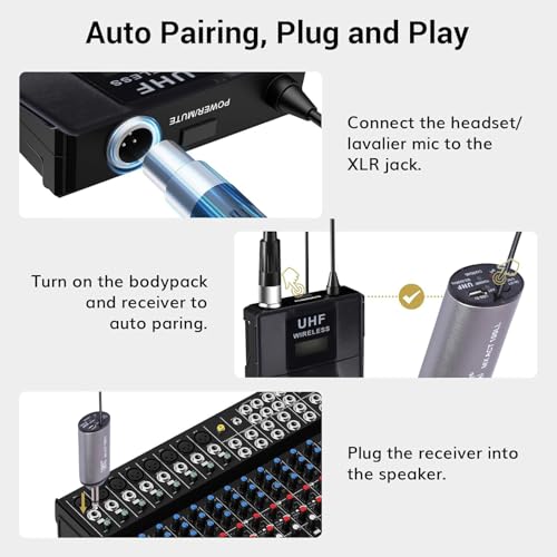 Image of MX UHF Wireless Microphone System - Cordless Mic Set with Headset, Bodypack Transmitter & Receiver - Ideal for Karaoke, Conferences, Stage Performances, Weddings, DJ, Parties, and Speeches