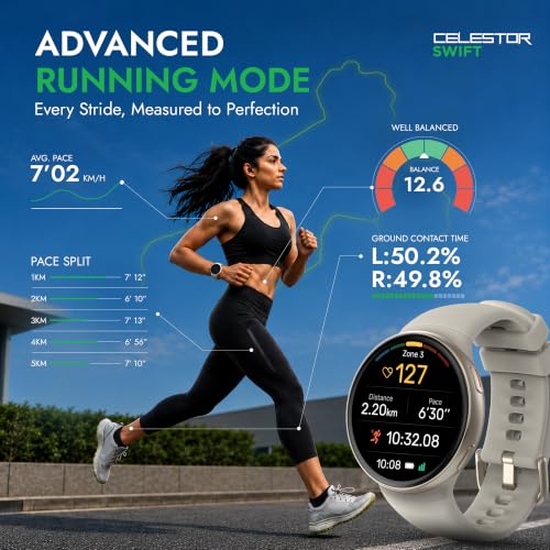 Image of Titan Celestor Swift Smart Watch 1.32 inch AMOLED Display, Advanced Badminton Mode, Training Load & Readiness, Built-in GPS with Advanced Running Mode, Zone-Based Training & Recovery, AI Day Brief - Blue
