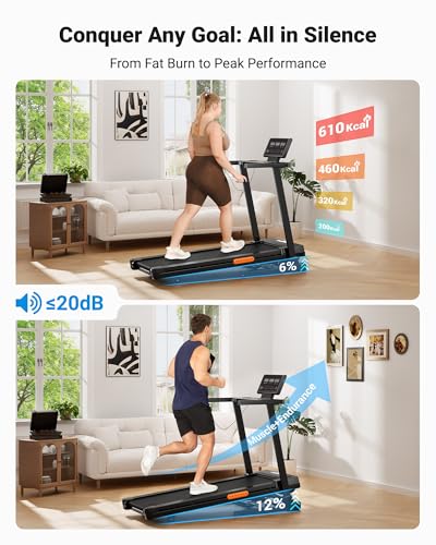 THERUN Treadmill with Incline Review