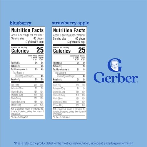 Image of Gerber Baby Puffs, Strawberry Apple and Blueberry Puffed Grain Snack, Stage 3 Baby Snacks, Variety Pack, 12-Pack