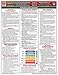 Set of 3 National Electrical Code 2020 NEC NFPA 70 with BBI Fast TAB with Quick Card