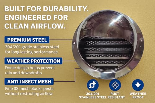 Image of 6-Inch Stainless Steel Dome Cowl Cover for Chimney /Exhaust /Vent Pipe - Anti-Pest Rain Guard Cap for Duct Outlet | Round Air Vent Cap | Fan Duct Cover for Kitchen /Bathroom (6-Iinch Steel Cap)