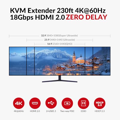 Image of AV Access 4K HDMI & USB KVM Extender Over Cat6 /6A /7 Upto 230ft, HDR10, HDCP 2.3, USB 1.1, Bi-Directional PoC, EDID Switch, Ultra-Slim Transmitter /Receiver for Retail & Control Systems (4KEX70-USB)