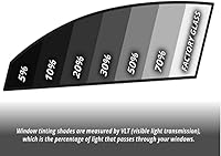 Vista 7 de RockRose Tinte de Ventana de Auto de Nanocerámica al 20%, 36 pulgadas x 25 pies, Película de Privacidad de 2 Capas, Bloqueo de Calor, 99% UVR y 85%