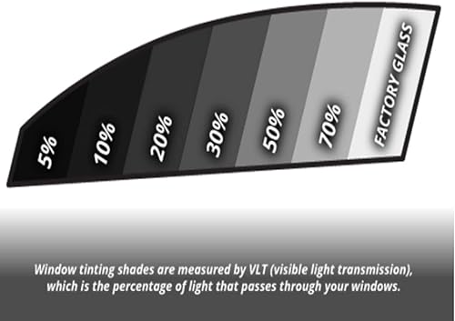 Miniatura 7 de RockRose 20% VLT tinte de coche de 36 pulgadas por 25 pies, 2 capas de nano cerámica, tinte profesional para ventana de automóvil, tinte de calor,