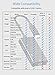 USB C to 3.5MM, Pixel 4 Headphone Adapter, USB C Headphone Adapter, Nylon Cable DAC Adapter Compatible with Note 10, iPad Pro, HTC U11 (USB C Splitter Audio and Charging-Gray)