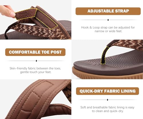 Image of KuaiLu Womens Orthopedic Flip Flops With Arch Support Adjustable Thick Athletic Cushion Recovery Walking Sandals For Woman Ladies Fashion Comfortable Flip-Flop Slides, Water Resistant & Lightweight