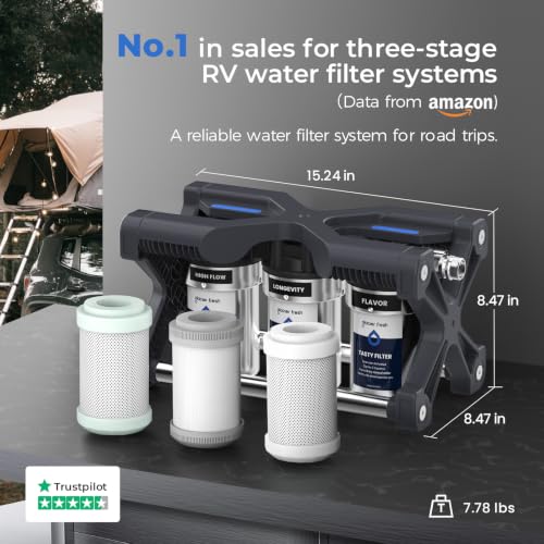 Image of GLACIER FRESH GFRVWP03 3-Stage RV Water Filtration System