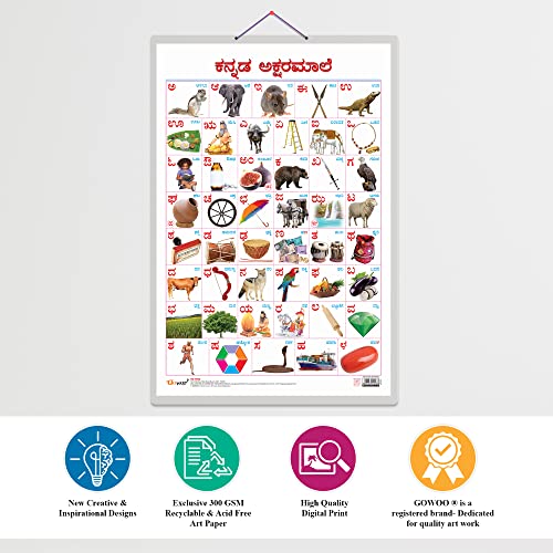 Image of GO WOO Combo of 2 Alphabet and Kannada Alphabet Educational Posters for Preschool Kids Classroom Study | Learning- Charts for Kids Learning (20 inchX30 inch Inches)