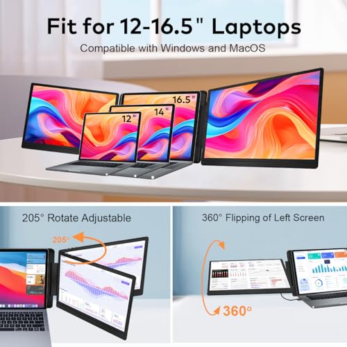 Image of Laptop Screen Extender 14 inch, Triple Screen Portable Monitor for Laptops | FHD 1200P IPS Tri Screen for Laptops 12-16.5 inch, USB-C /HDMI, Plug & Play, Dual Extra Screen Computer Monitors for Windows /Mac