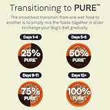 CANIDAE Grain Free Pure Adult Dog Wet Food Duck & Turkey Formula, 13 oz by CANIDAE
