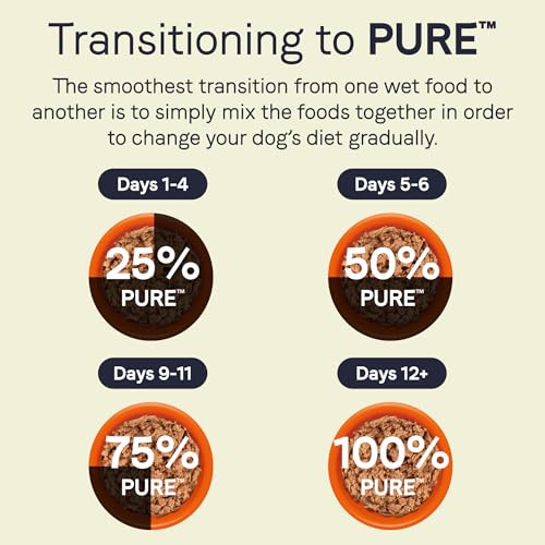 CANIDAE Grain Free Pure Adult Dog Wet Food Duck & Turkey Formula, 13 oz by CANIDAE