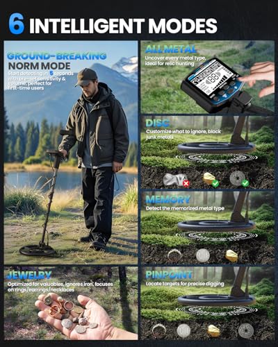 Image of Metal Detector for Adults Professional, Higher Accuracy Gold Silver Metal Detectors Kit, Intelligent NORM Mode for Beginner, 6 Modes, Advanced DSP Chip,10 inch Waterproof Coil, Larger LCD, Blue