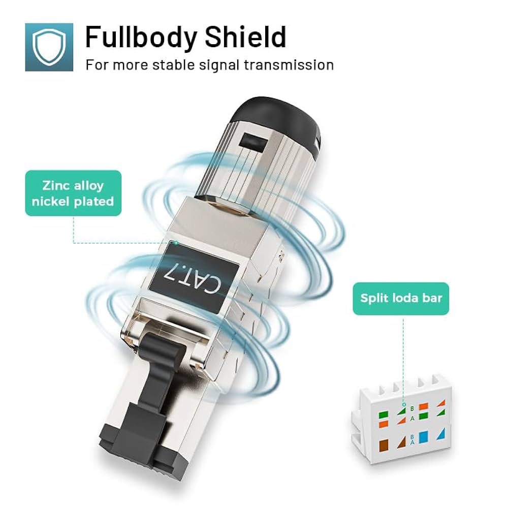 Buerjia 6RJ45 キャップ付き 100セット Amazon.com: 6-Pack RJ45 Connectors Tool Free Cat7 Cat6a