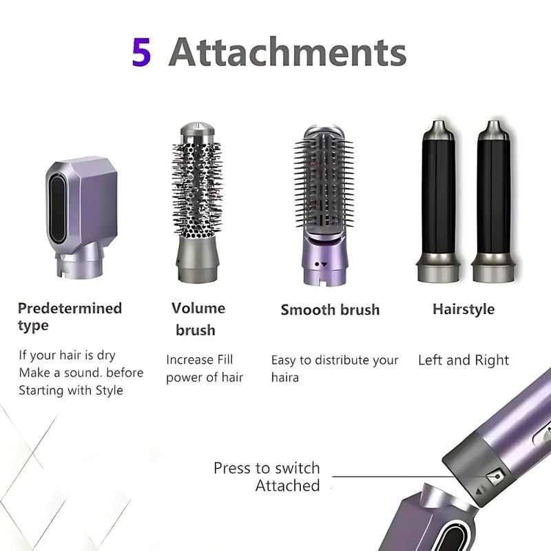 Image of Drumstone 𝟏𝟓 𝐘𝐞𝐚𝐫𝐬 𝐖𝐚𝐫𝐫𝐚𝐧𝐭𝐲 5-in-1 Hot Air Hair Styler for All Hair Types for Drying, Straightening, Volumizing & Styling, Professional Performance Hair Styler (Violet)