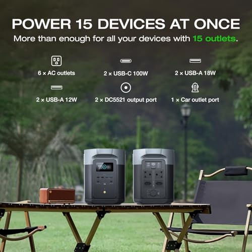 Image of EF ECOFLOW DELTA 2 Max Portable Power Station | 2048Wh LiFePO4, 2400W, 1Hr Charge | 230V /50Hz India Use | Solar Ready (Panel Optional) | Home Backup & Outdoor