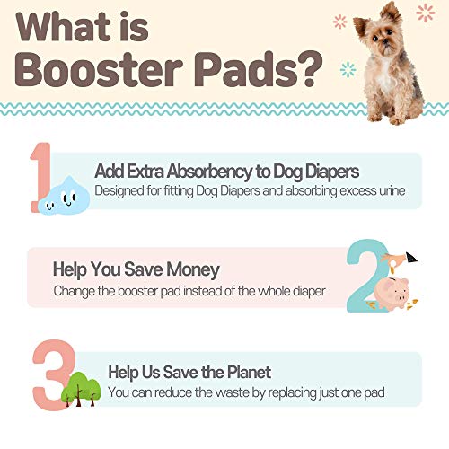 PAWPANG Disposable Dog Diaper Liners Booster Pads for Male & Female Dogs, 100ct, 4 Sizes Variations, Doggie Diaper Inserts fit Most Types of Dog Diapers - Pet Belly Bands & Male Wraps (Small)