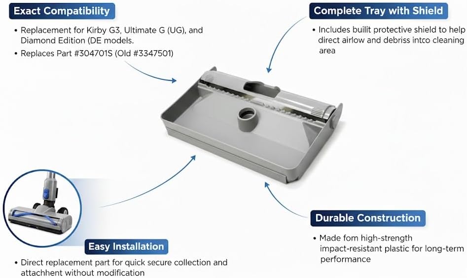 Replacement of Kirby Vacuum Cleaner Css Tray W/Shield Twilight (G3&Ug/De) 304701#304701S (Old 304701)
